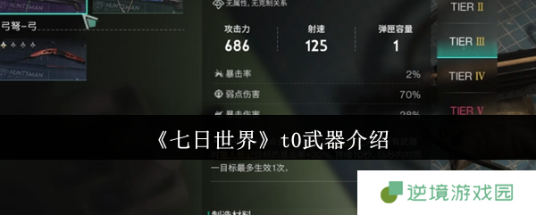 七日世界T0武器排行榜Top5：萌新必看的人形兵器库指南