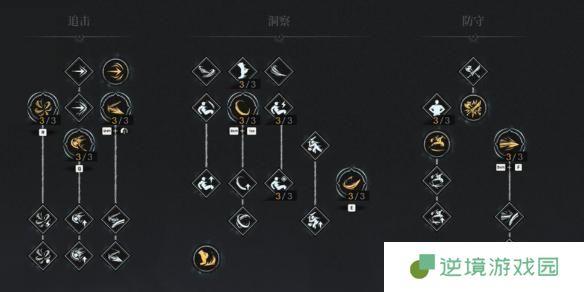 第一狂战士卡赞强力流派技能哪个强-强力流派加点推荐