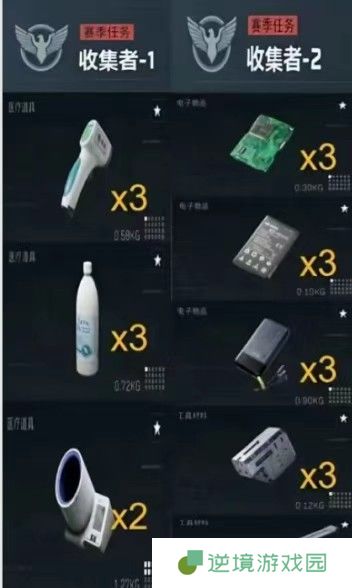 三角洲行动新赛季3x3安全箱囤货指南 倒爷必看物价预测