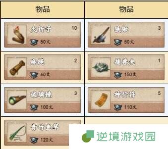 烟雨江湖幽州资源有什么 幽州资源宝藏位置一览