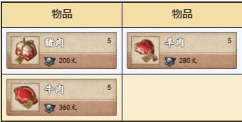 烟雨江湖幽州资源有什么 幽州资源宝藏位置一览