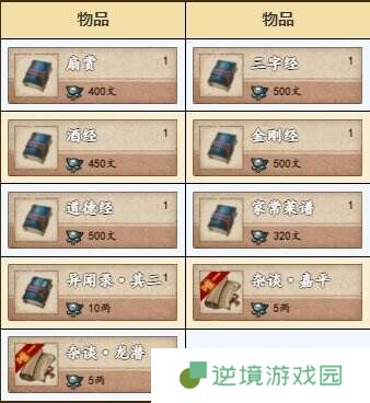 烟雨江湖幽州资源有什么 幽州资源宝藏位置一览