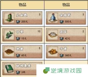 烟雨江湖杭州资源在哪里获得 杭州资源点宝藏获取位置一览