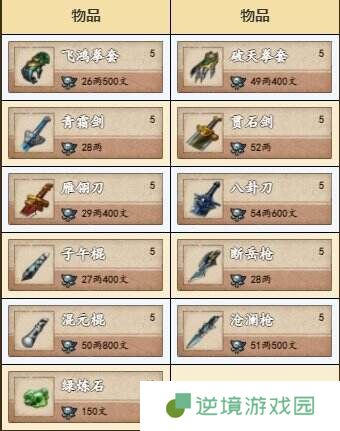 烟雨江湖幽州资源有什么 幽州资源宝藏位置一览
