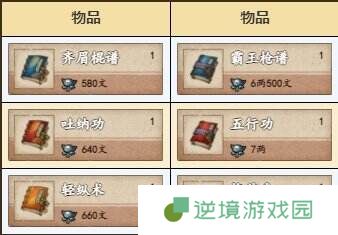 烟雨江湖幽州资源有什么 幽州资源宝藏位置一览