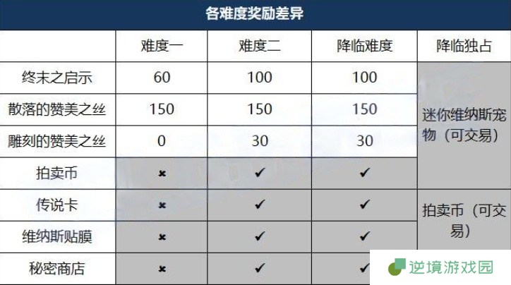 企业微信截图_20250305101722 (1).png