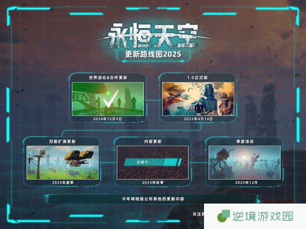 极乐软件园