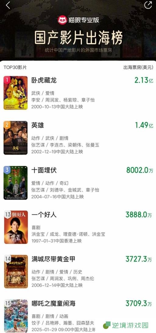 极乐软件园