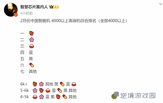 极乐软件园