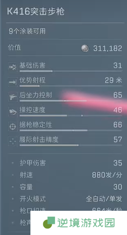三角洲行动AK12改枪方案