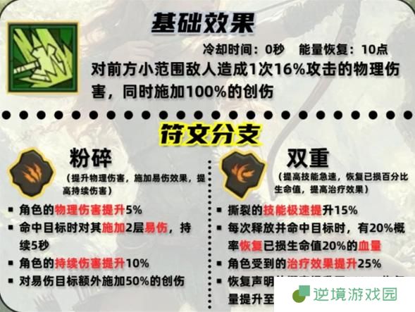 英雄没有闪撕裂技能怎么搭配