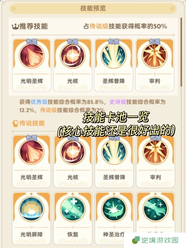 《出发吧麦芬》服士技能搭配推荐