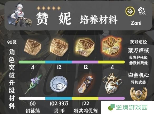鸣潮赞妮突破材料怎么获取
