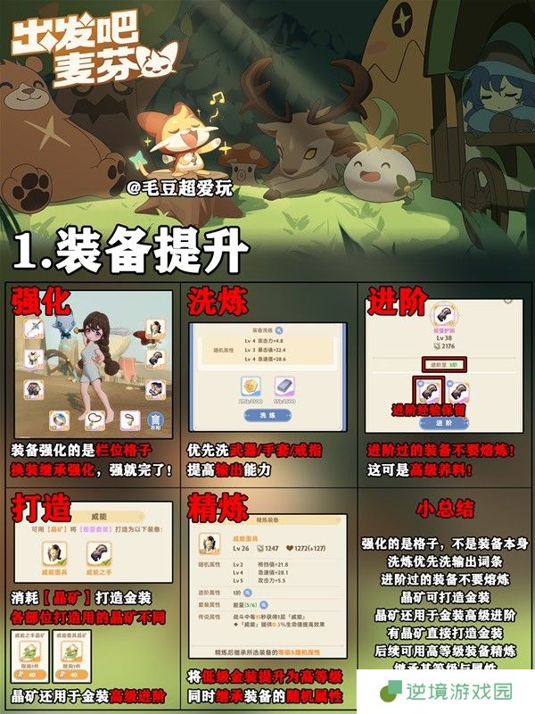 《出发吧麦芬》新手战力快速提升指南