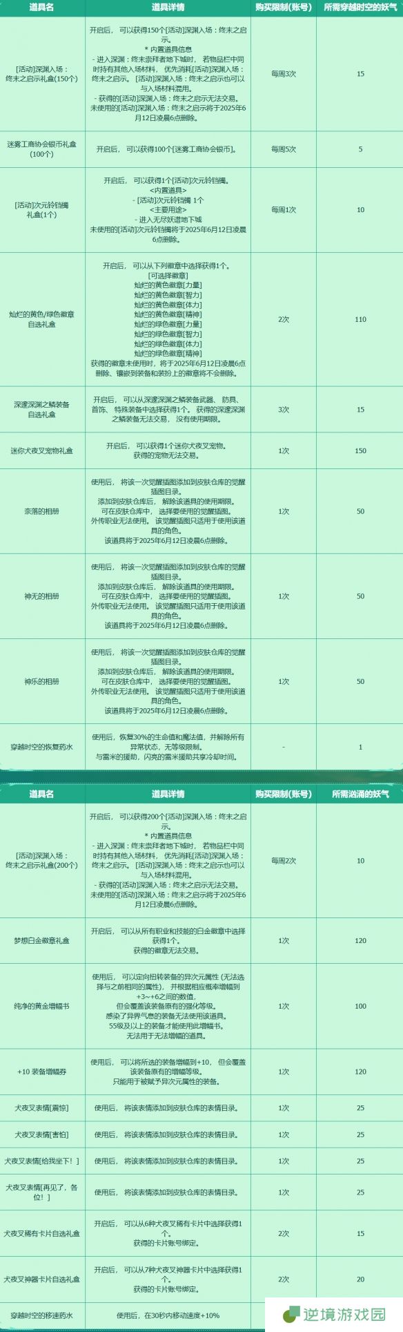 《地下城与勇士：起源》收集穿越时空的妖气活动介绍